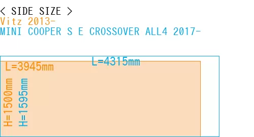#Vitz 2013- + MINI COOPER S E CROSSOVER ALL4 2017-